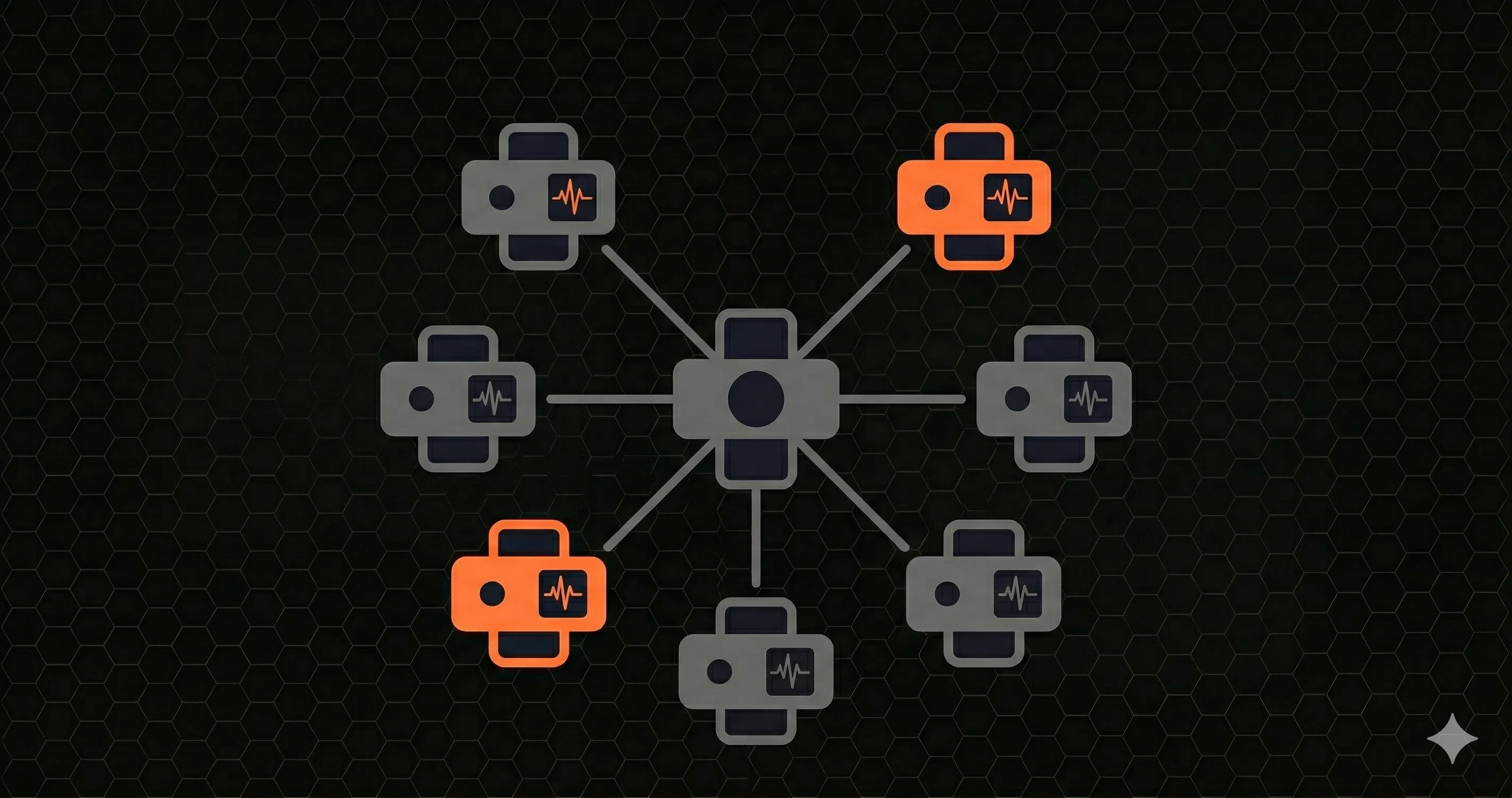 Endpoint Monitoring: The Complete Guide to Tracking API Performance in 2026