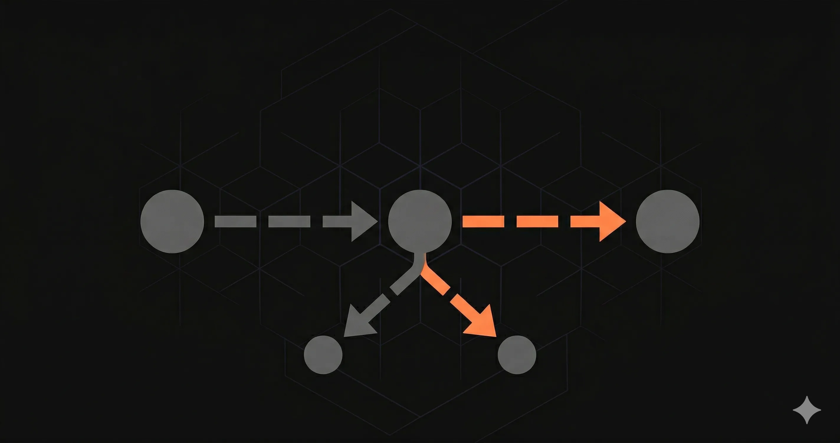 Honeycomb vs Datadog: Qual ferramenta de observabilidade em 2026?