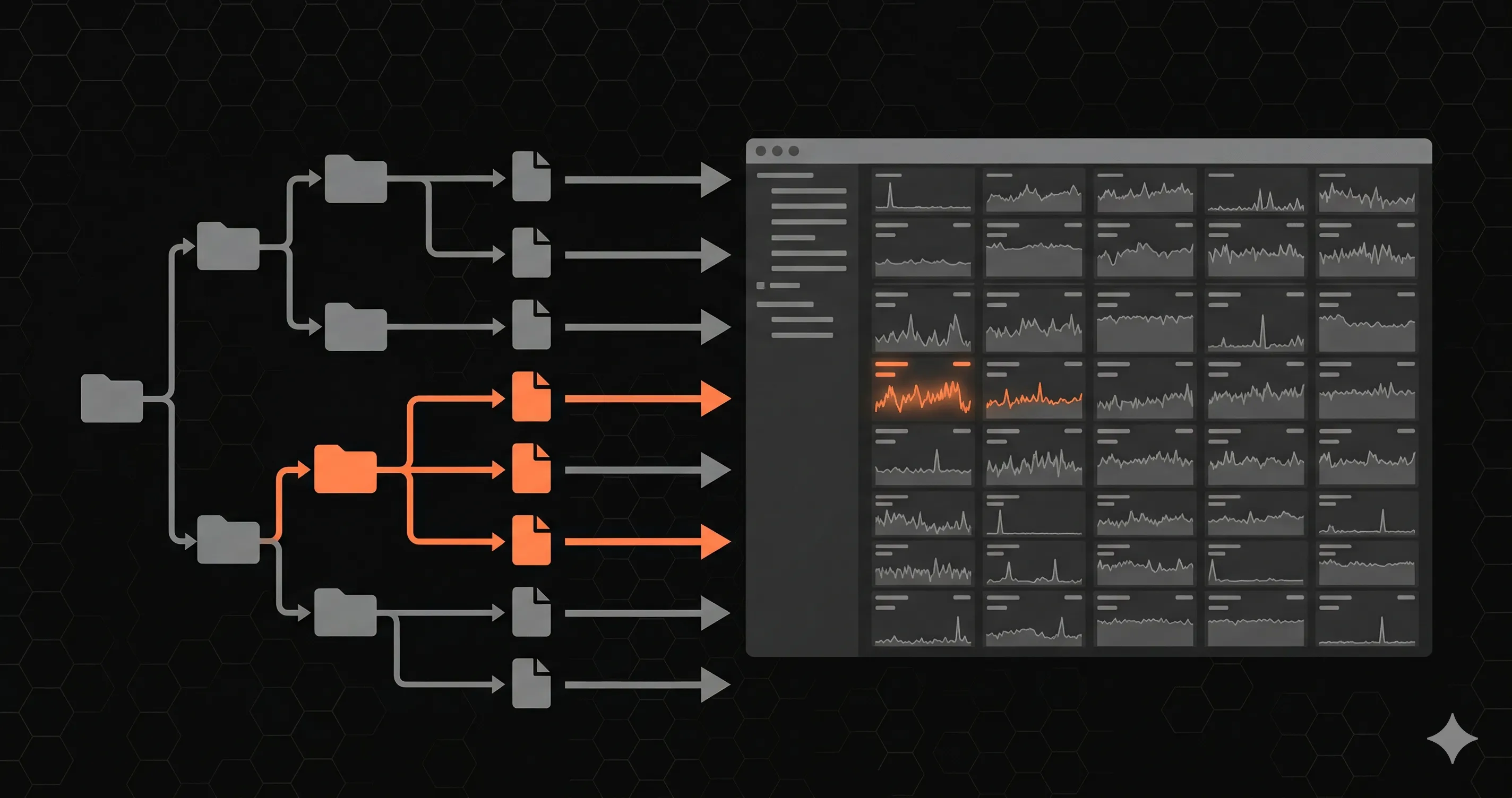 Como Monitorar API Routes do Next.js em Produção (Passo a Passo)