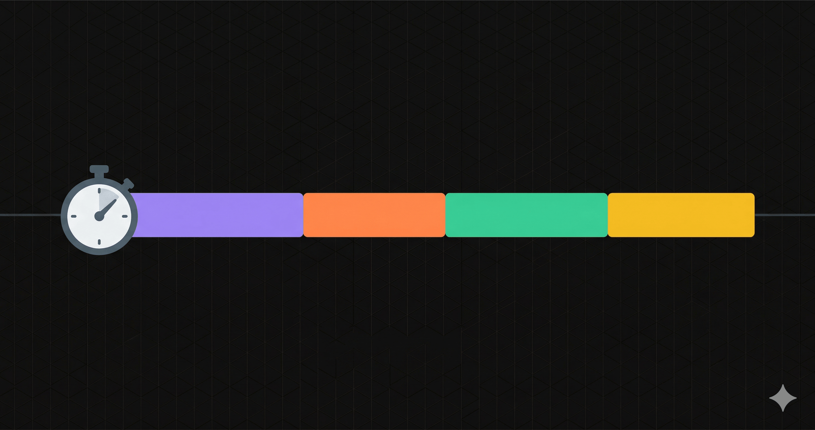 Cómo Monitorear el Rendimiento de APIs REST: DNS, TLS y TTFB Explicados
