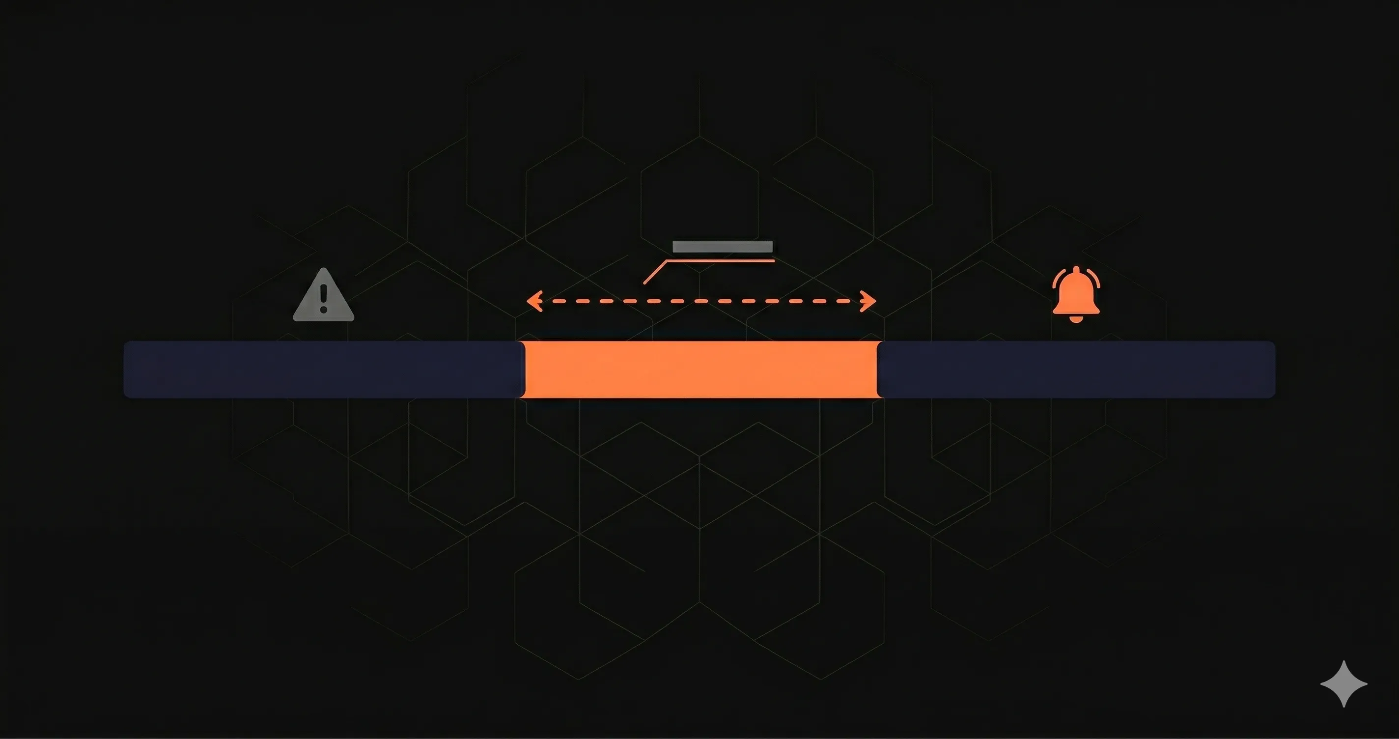 MTTD Explained: How to Measure and Reduce Mean Time to Detect