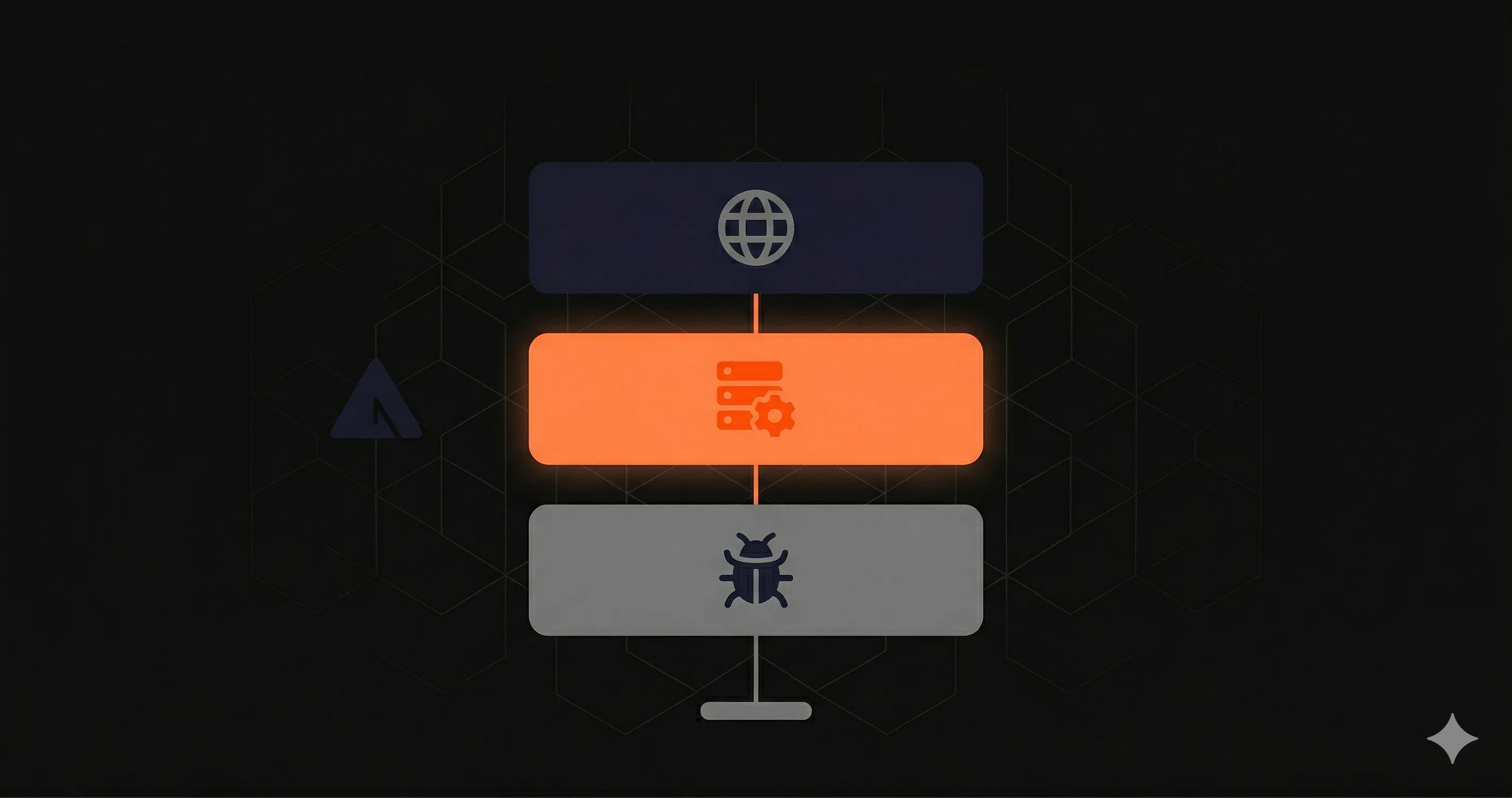 Monitoreo de APIs Next.js: La Guía Completa (3 Capas Que Necesitás)
