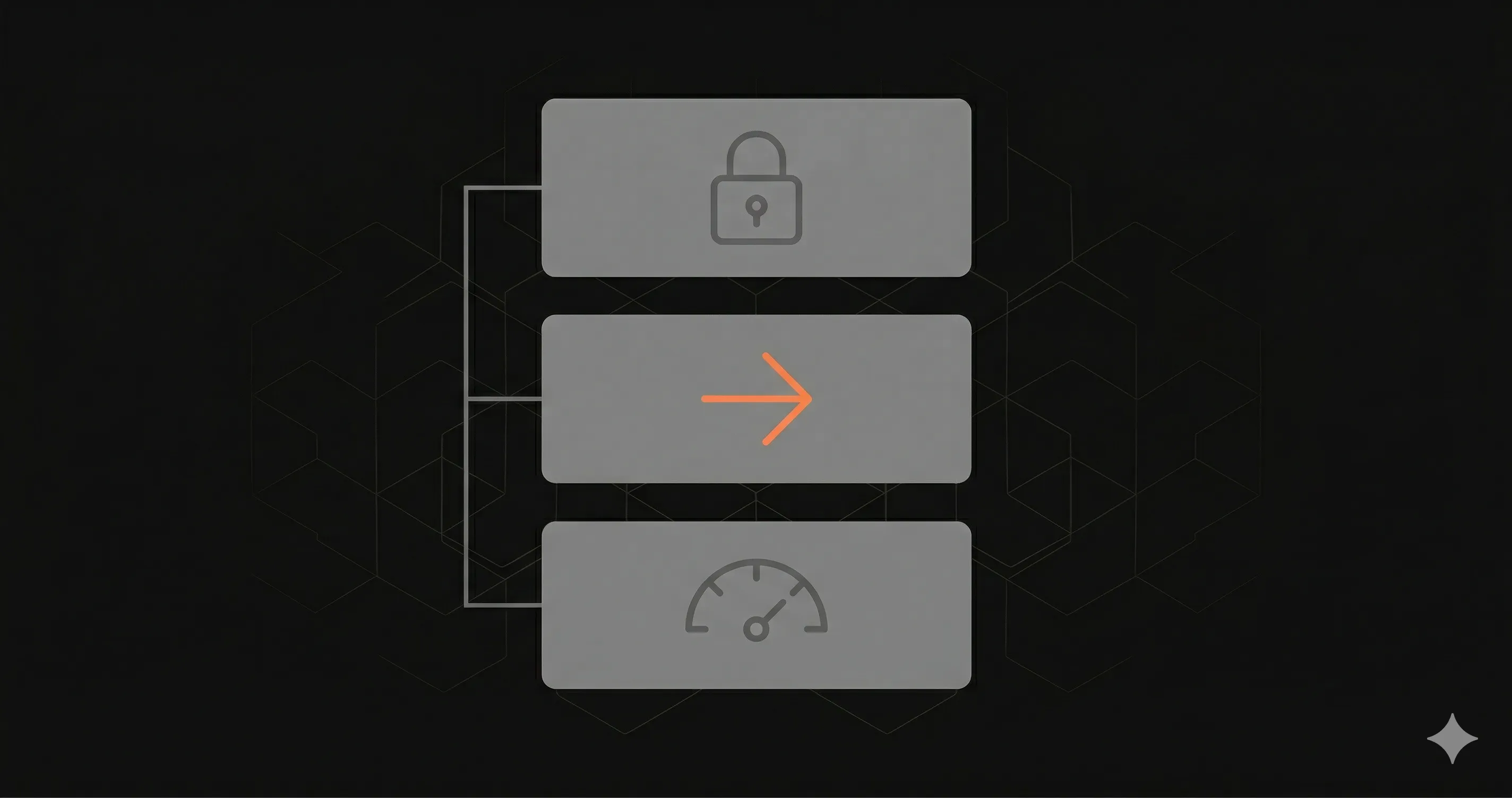 Next.js Middleware Guide: Auth, Redirects, Rate Limiting & Monitoring