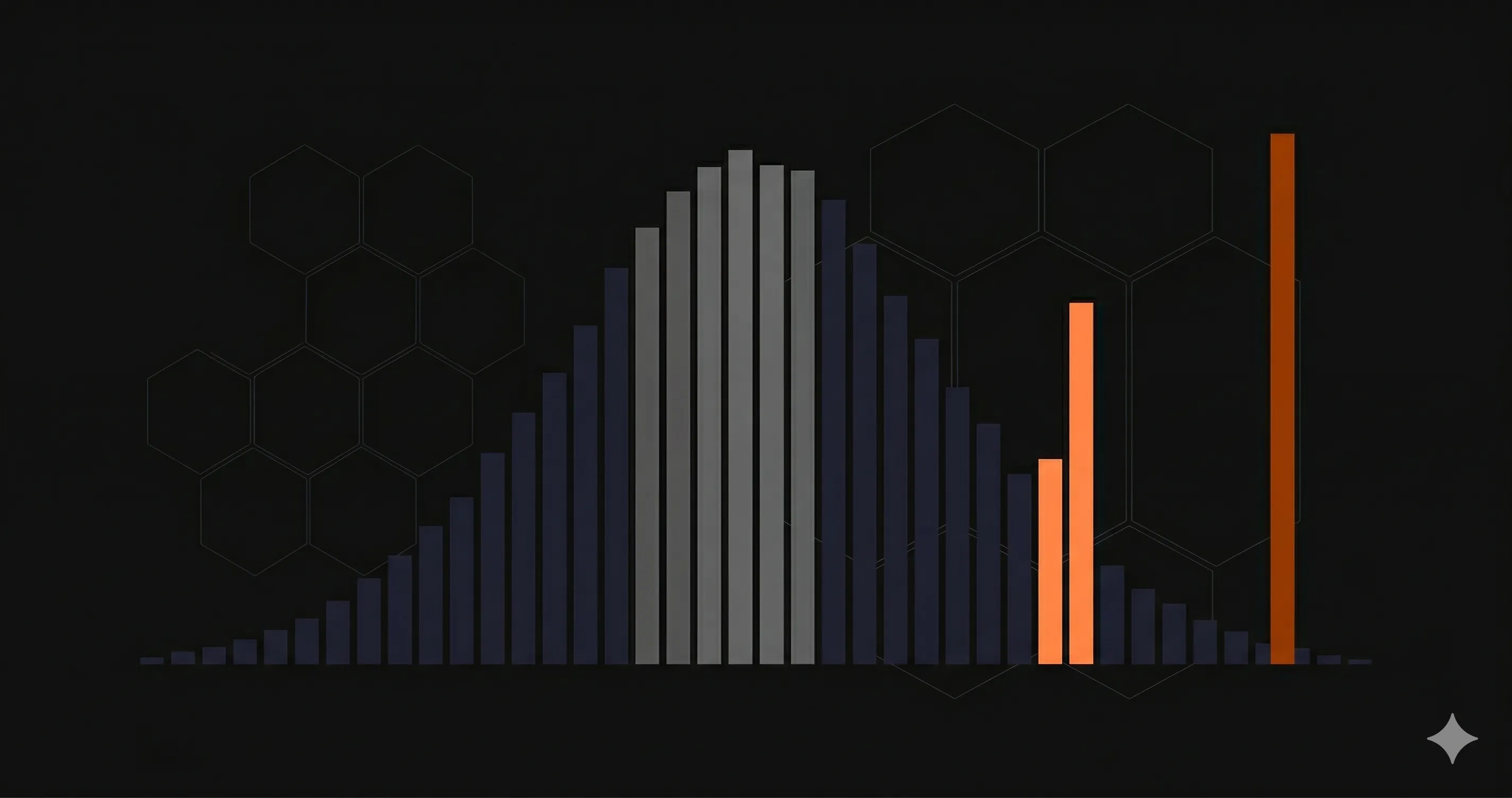 P95 Latency Explained: Why It Matters More Than Average Response Time