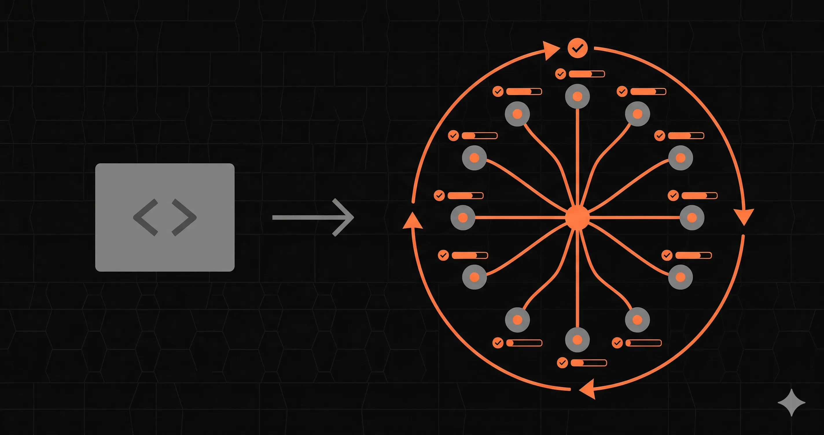 Nurbak vs Postman Monitors: Testing Tool vs Monitoring Tool