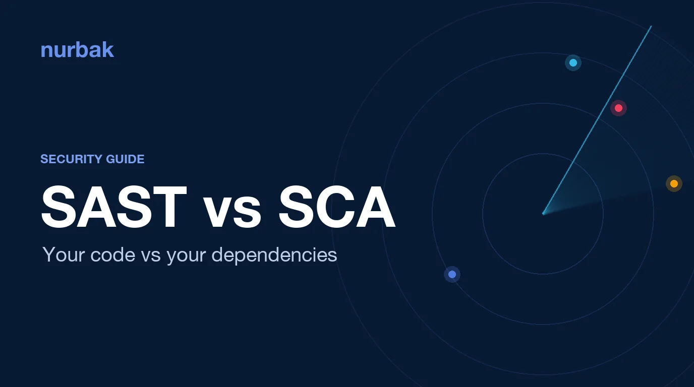 SAST vs SCA: Your Code vs Your Dependencies, and Why You Need Both