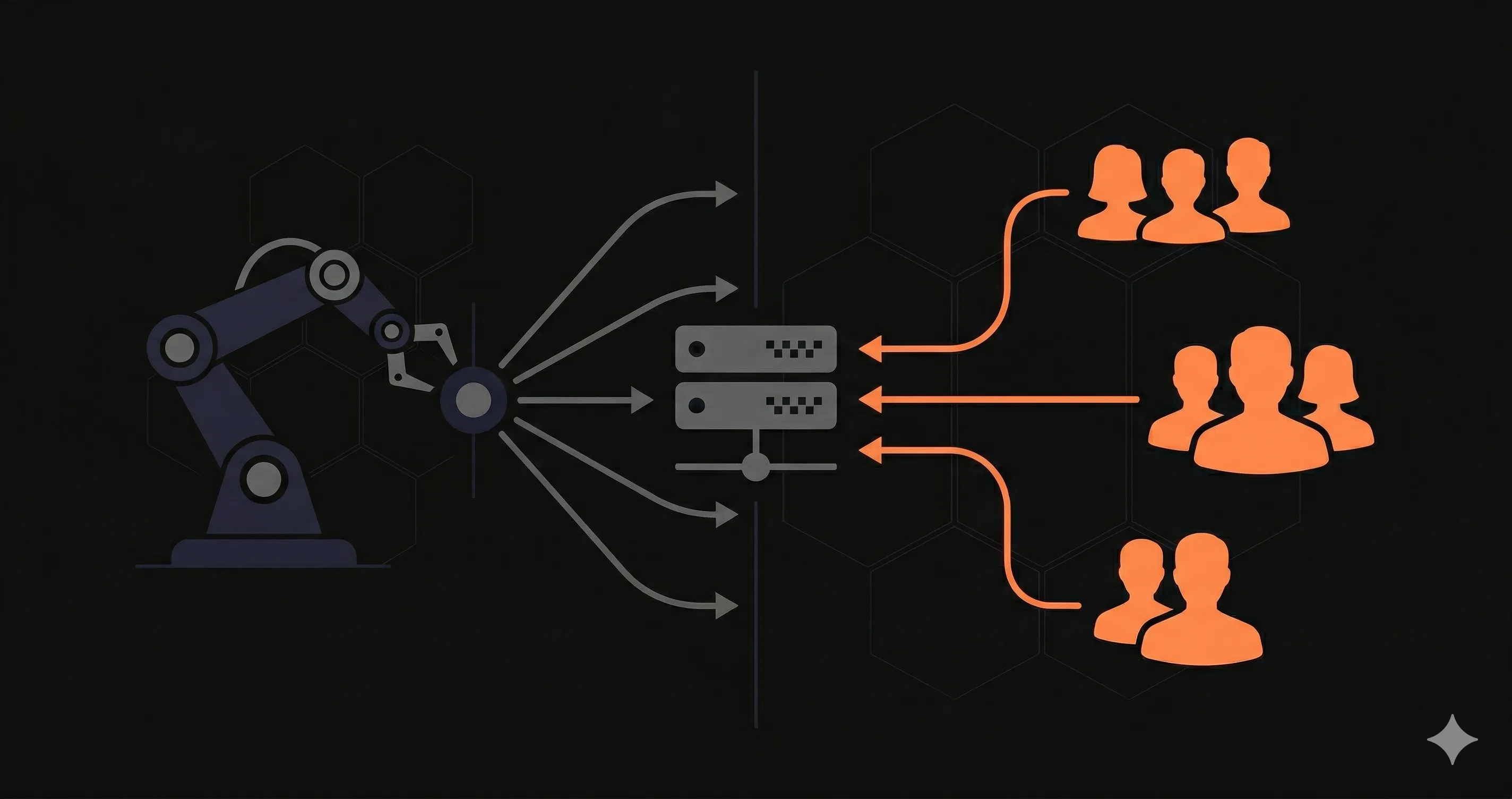 Monitoreo Sintetico vs Real User Monitoring (RUM): Cual Necesitas?