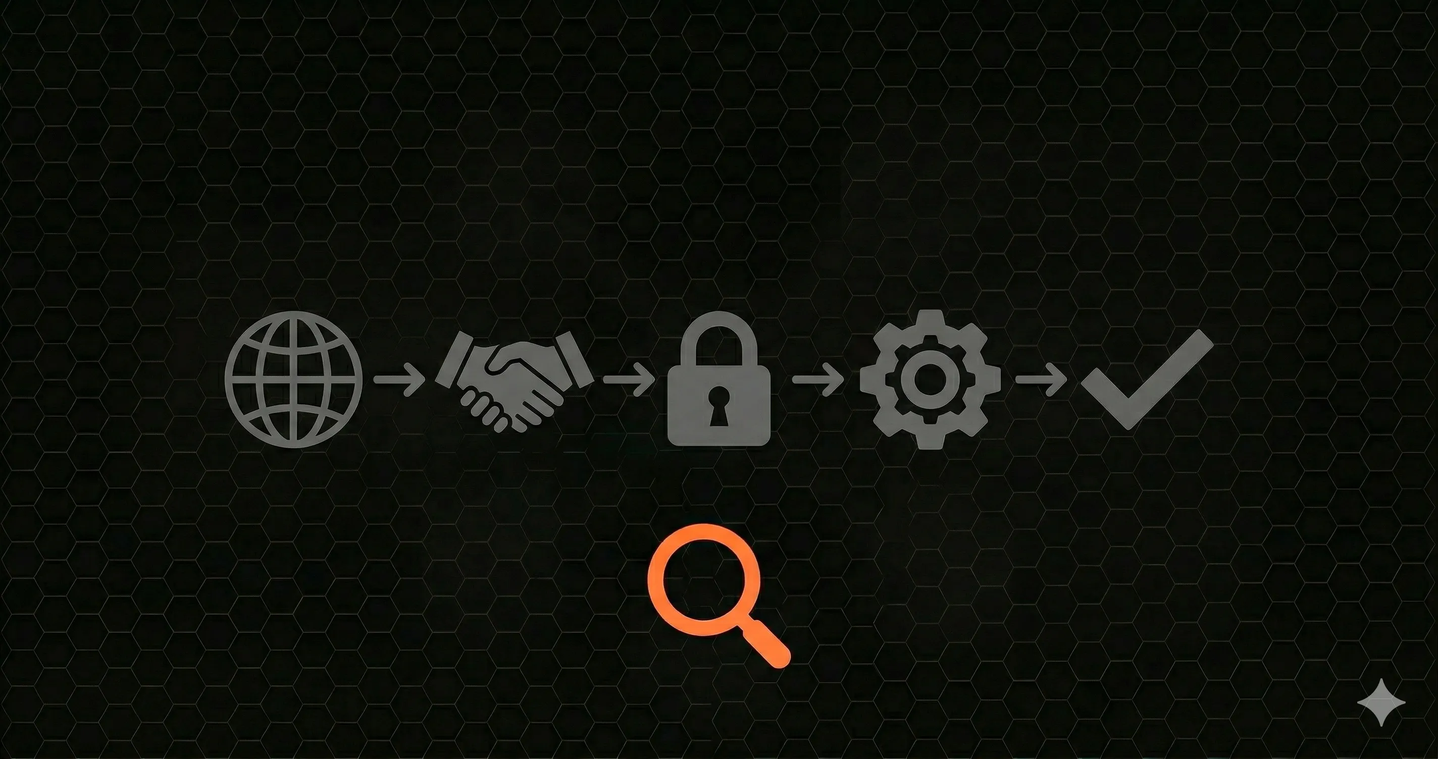 Que es el monitoreo de endpoints? Guia completa para equipos de desarrollo
