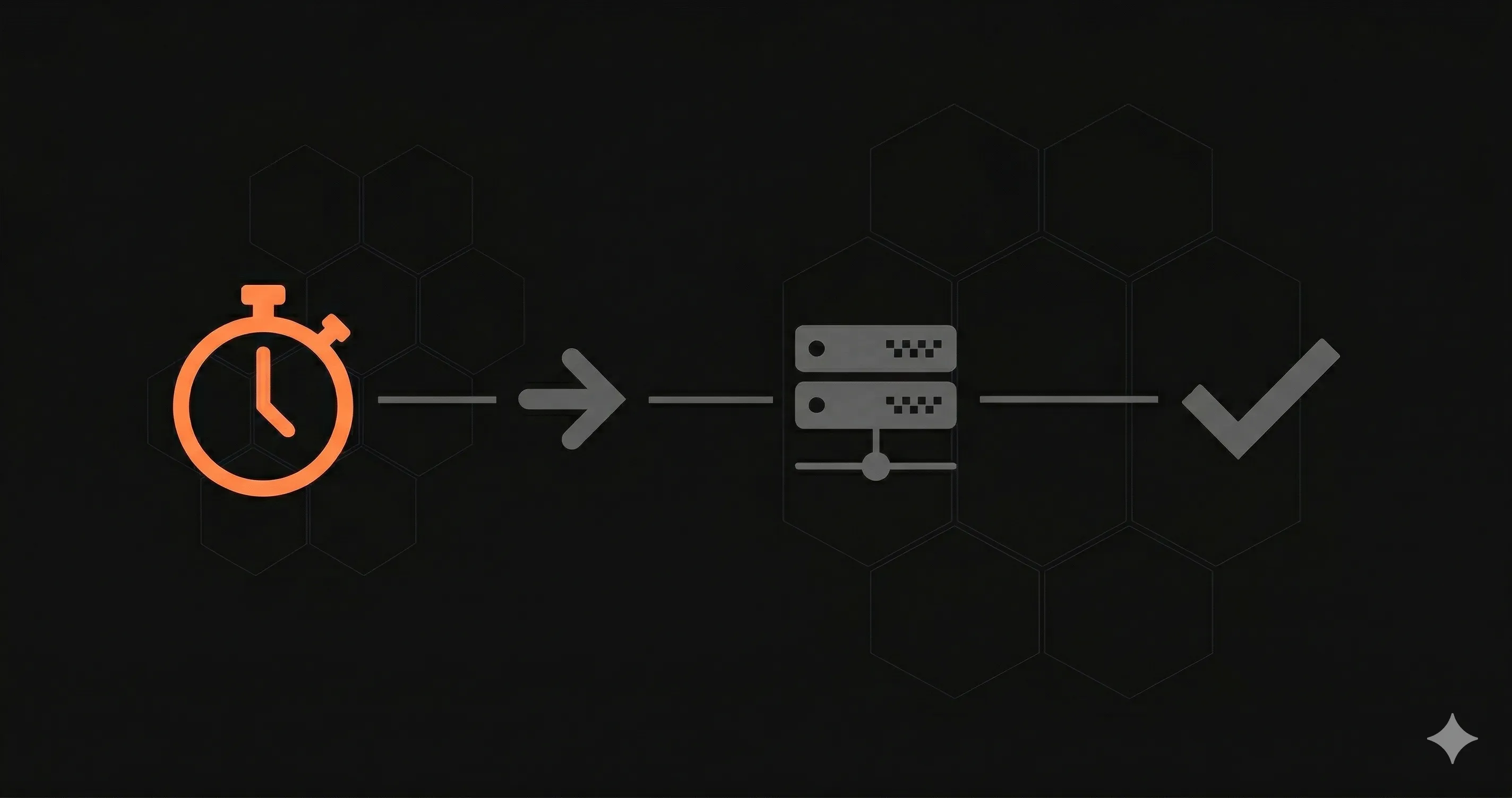 Que Es el Monitoreo Sintetico? Como los Tests Programados Mantienen Saludables las APIs