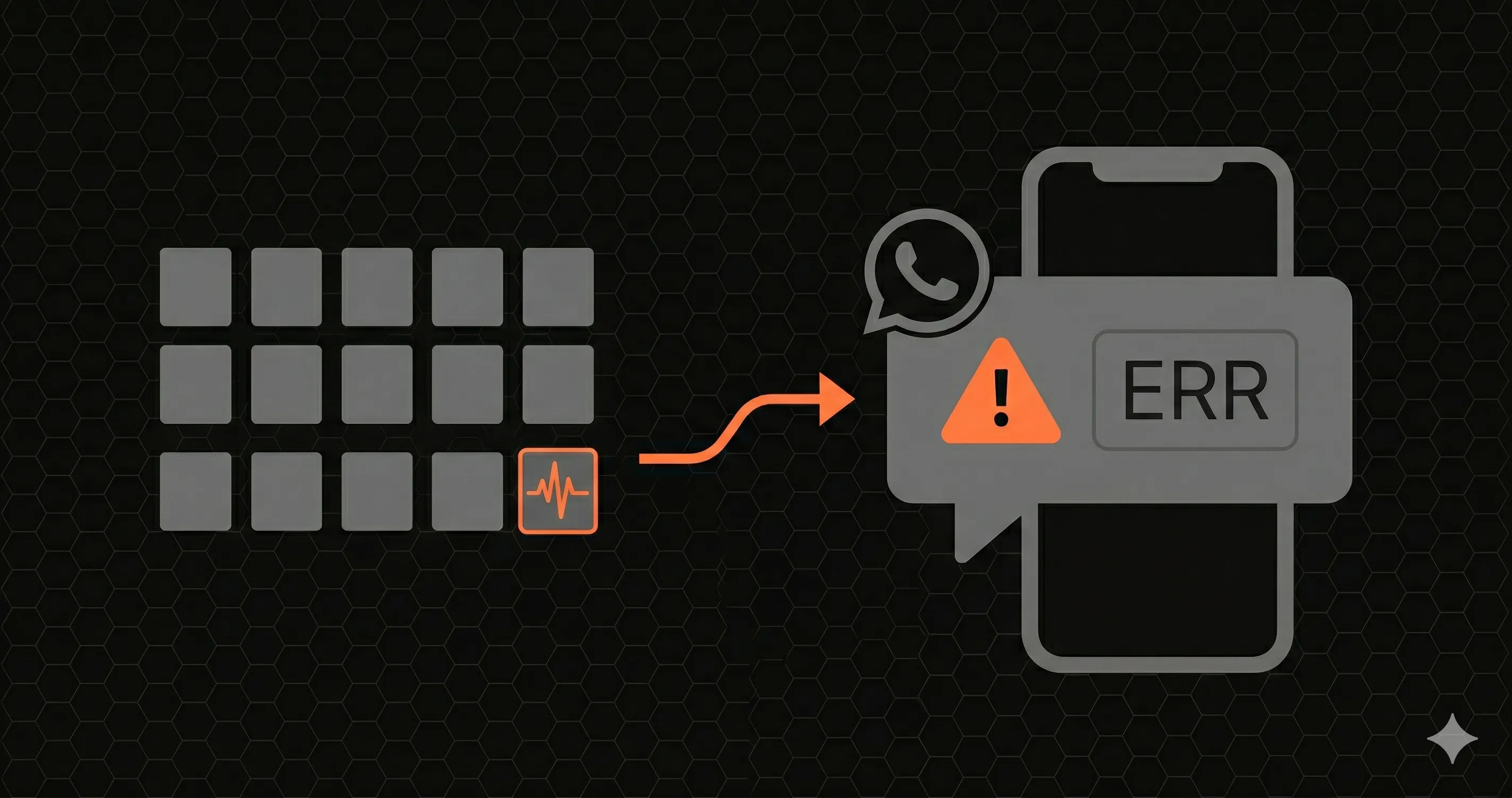 How to Get WhatsApp Alerts When Your API Goes Down